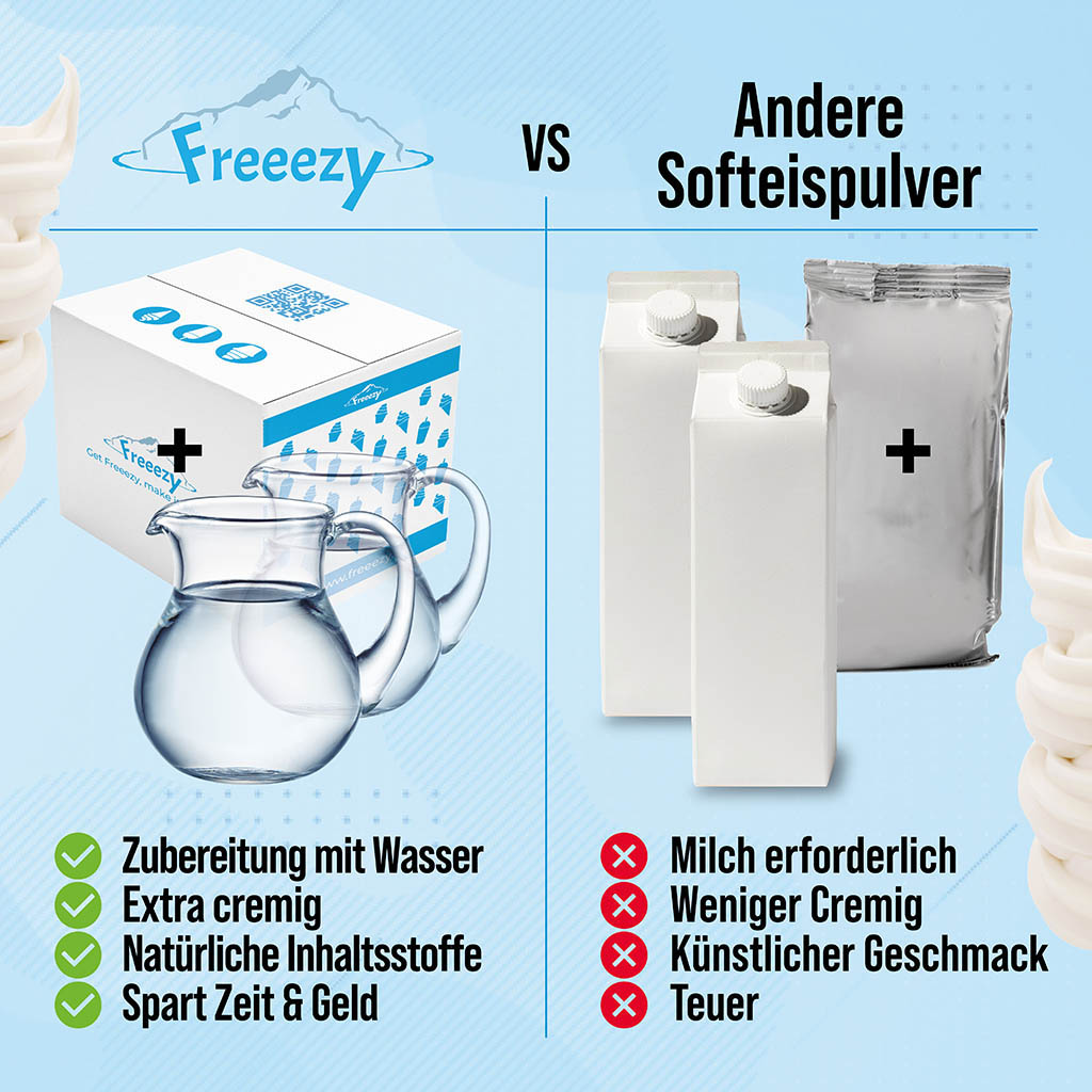 Freeezy Softeispulver Vanille Black – Bild 3