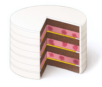 Tortenverkostung 12.07.26 – Bild 2